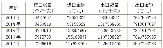 深圳市寶安區(qū)新安睡者家具商行,深圳床墊生產(chǎn),深圳寐棉床墊銷售,深圳沫眠床墊,深圳嬋棉床墊生產(chǎn)哪家好