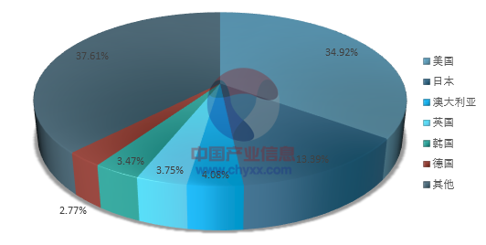 深圳市寶安區(qū)新安睡者家具商行,深圳床墊生產(chǎn),深圳寐棉床墊銷售,深圳沫眠床墊,深圳嬋棉床墊生產(chǎn)哪家好