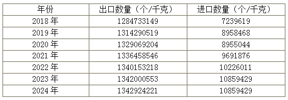 深圳市寶安區(qū)新安睡者家具商行,深圳床墊生產(chǎn),深圳寐棉床墊銷售,深圳沫眠床墊,深圳嬋棉床墊生產(chǎn)哪家好