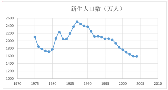 深圳市寶安區(qū)新安睡者家具商行,深圳床墊生產(chǎn),深圳寐棉床墊銷售,深圳沫眠床墊,深圳嬋棉床墊生產(chǎn)哪家好