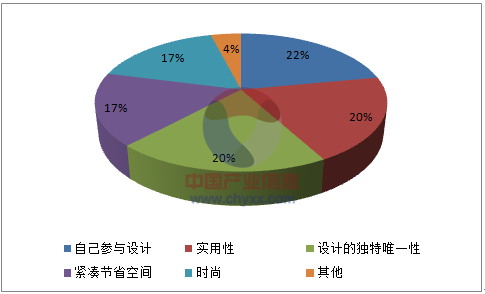 深圳市寶安區(qū)新安睡者家具商行,深圳床墊生產(chǎn),深圳寐棉床墊銷售,深圳沫眠床墊,深圳嬋棉床墊生產(chǎn)哪家好