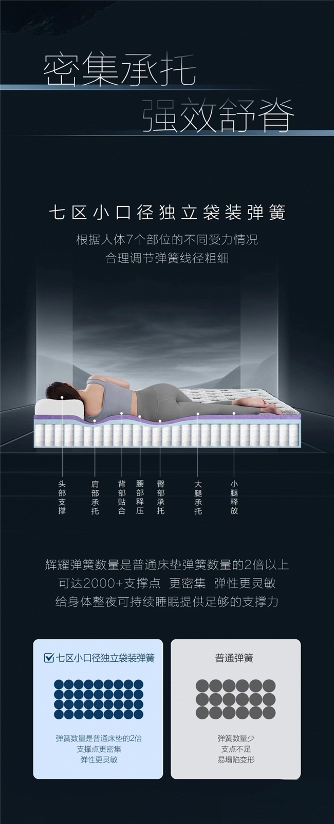 深圳寐棉家居科技有限公司,深圳床墊生產(chǎn),深圳寐棉床墊銷售,深圳沫眠床墊,深圳嬋棉床墊生產(chǎn)哪家好