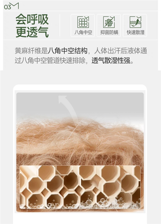 深圳寐棉家居科技有限公司,深圳床墊生產(chǎn),深圳寐棉床墊銷售,深圳沫眠床墊,深圳嬋棉床墊生產(chǎn)哪家好